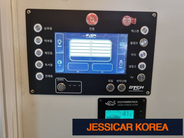 2020 Renault Korea master - Thumbnail 12