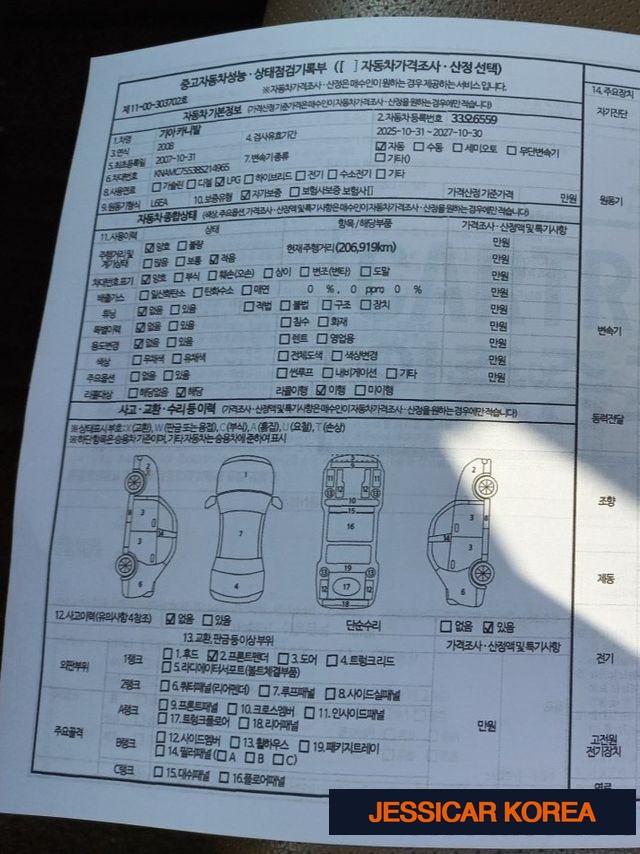 2008 Kia grand carnival - Thumbnail 9