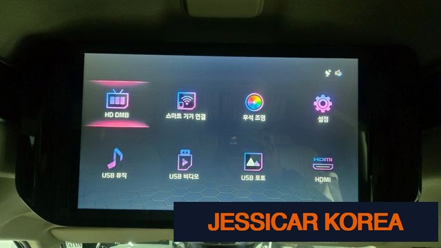 2021 Kia Carnival 4th Gen - Thumbnail 2