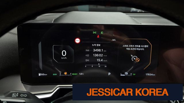 2024 Kia The New Sorento 4th generation - Thumbnail 7
