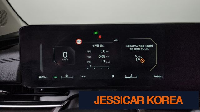 2025 Kia The New Carnival 4th generation - Thumbnail 7