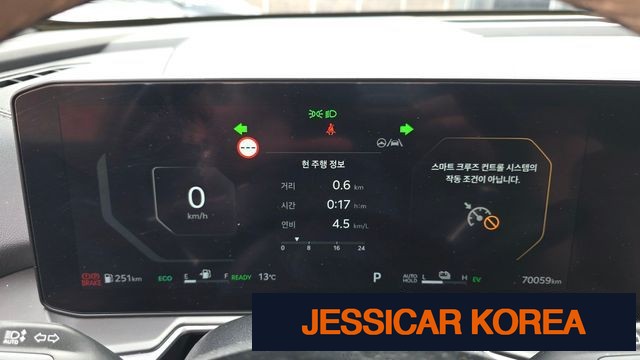 2024 Kia The New Sorento 4th generation - Thumbnail 5